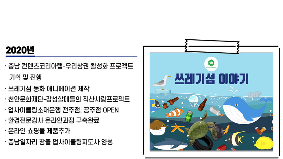 연혁