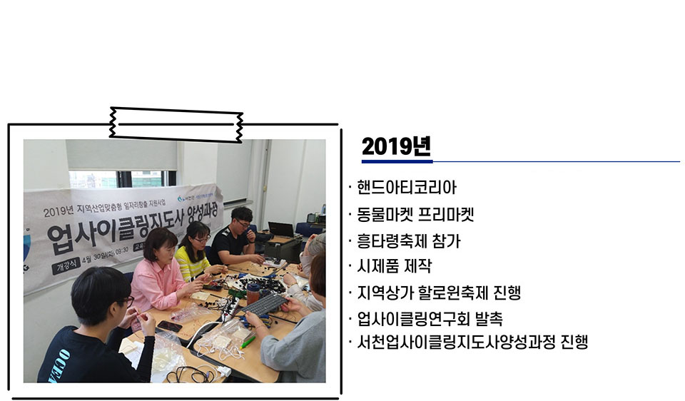 연혁